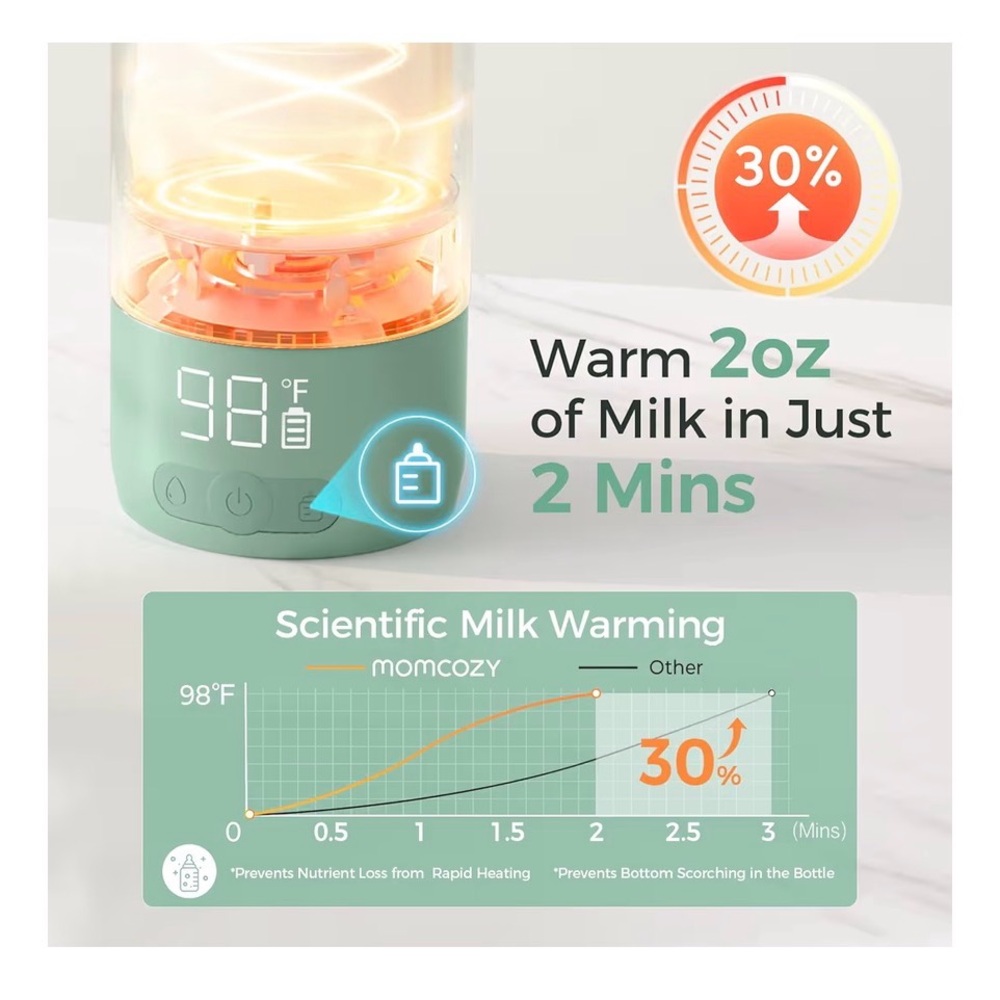 NIB Momcozy Portable Bottle Warmer for Travel –Dual Heating Modes Factory Sealed - Picture 6 of 10